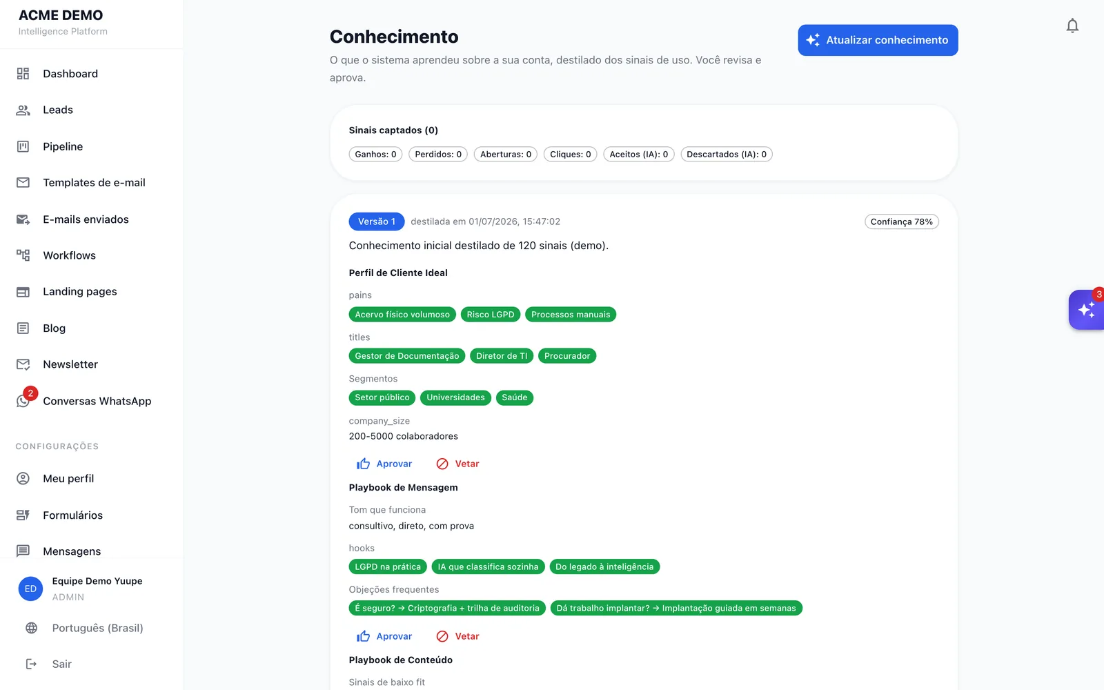 Conhecimento da conta, com versões para aprovar ou vetar